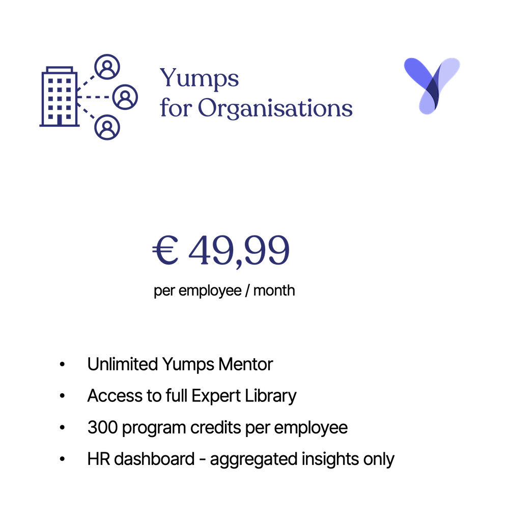yumps pricing organisations